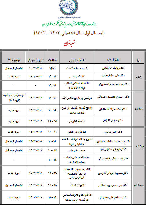 کلاسهای آزاد 1402 1