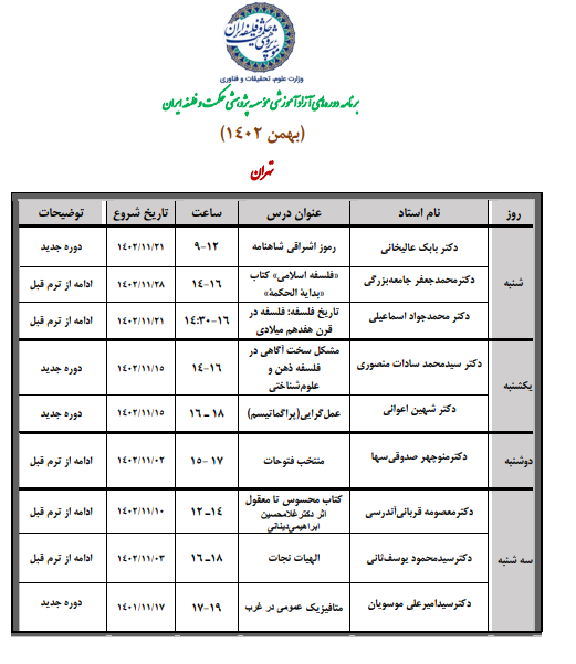 کلاس های آزاد نیمسال دوم 1402-1403