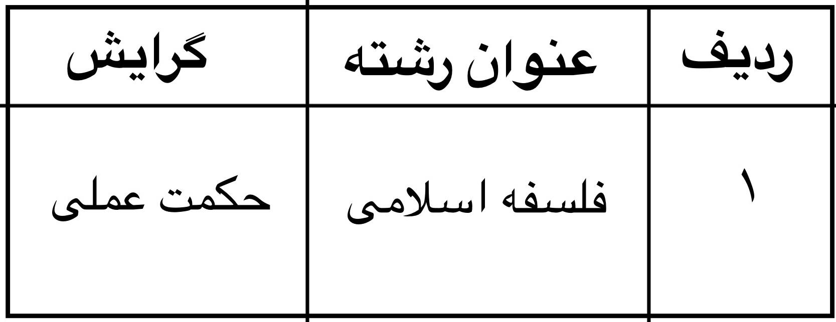 جذب هیات علمی